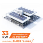 Комплект СЕС мережева на інверторі LP 33кВт